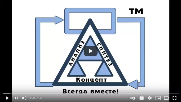Видеообращение З.А. Кучкарова «Карьера как система принятых решений»